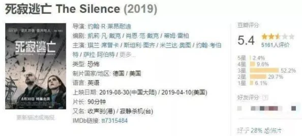 激情文学综合网作品审核完毕即将上线