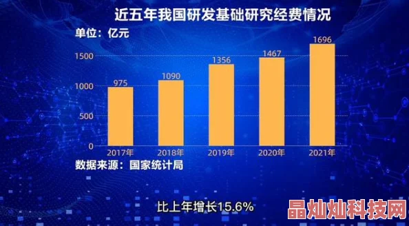 山窝里的科技强国核心技术突破瓶颈取得重大阶段性成果