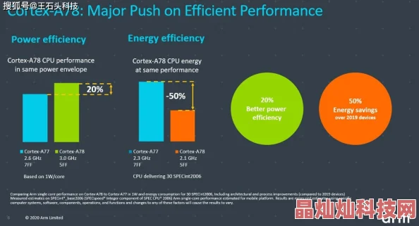 奇米4色现已推出全新版本新增多种颜色选择和自定义功能