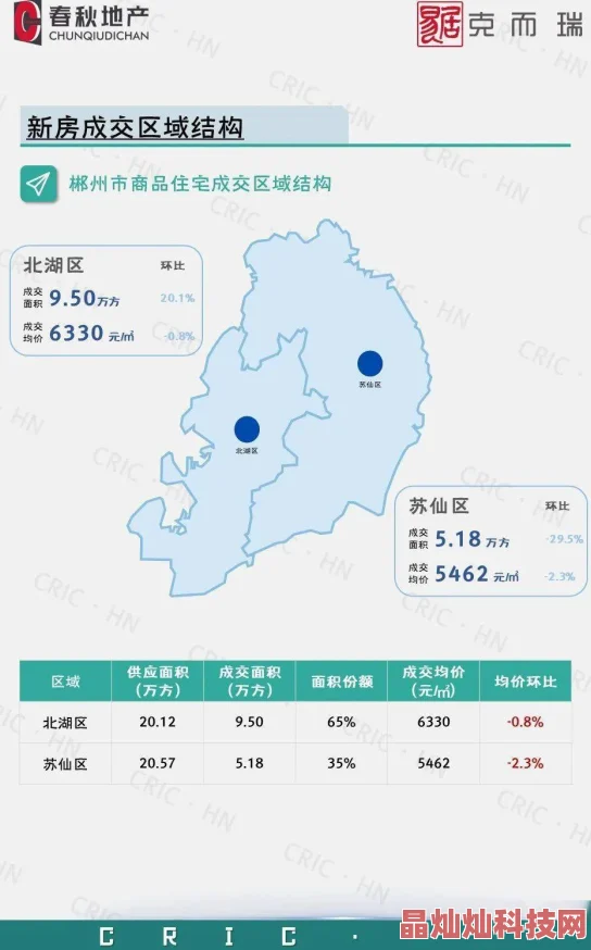 国产免费一区二区三区最新高清资源持续更新每日稳定上新