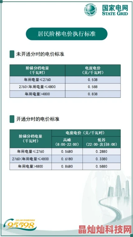 日本Aw电费账单已出缴费截止日期为本月底请尽快完成支付