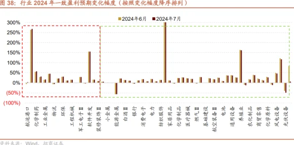 必中二八零是什么数字最新预测指向280附近区间或为组合数字