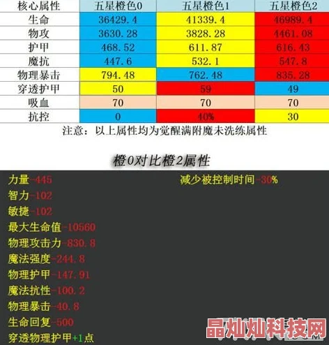 刀塔传奇神灵武士2024实战新趋势与深度分析报告