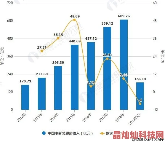 亚洲精品国产一区二区三区在高清资源持续更新优化用户体验新增精彩内容