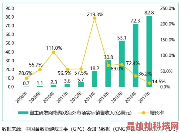 亚洲精品国产一区二区三区在高清资源持续更新优化用户体验新增精彩内容