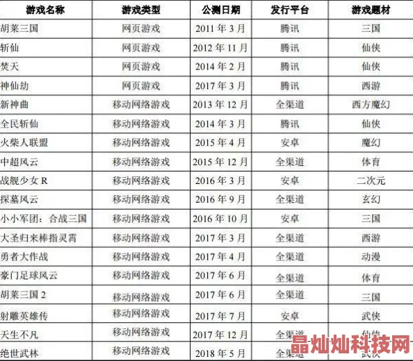 全民斩仙2全新日常修仙攻略揭秘：探索最新活动玩法，解锁修仙新篇章