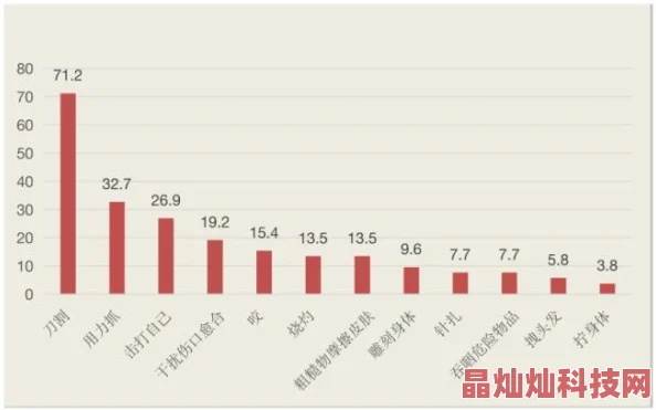 1v1h肉近日一项研究显示肉类消费对健康的影响引发广泛关注