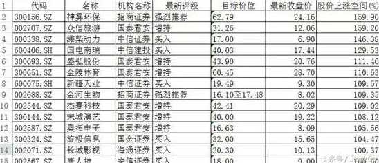 独胆王就一个胆今晚最新预测稳准狠一码必中