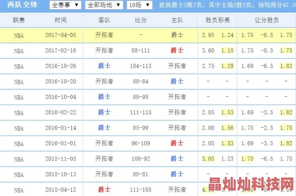 独胆王就一个胆今晚最新预测稳准狠一码必中