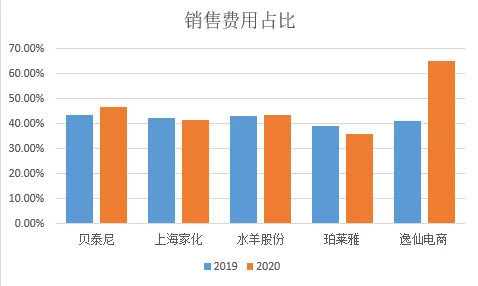 XXX18美国当地时间周二市场交易活动相对平静