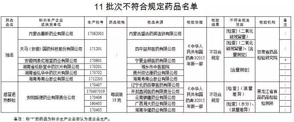 散兵c出白色液体研究取得突破性进展实验结果已提交权威机构审核