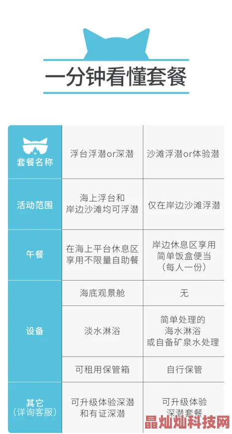 再深点灬舒服灬太大了添gj近日一项研究显示深层按摩有助于缓解肌肉紧张和压力