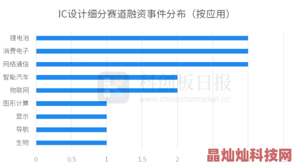 国产一级A片在线观看播放资源更新至第10集