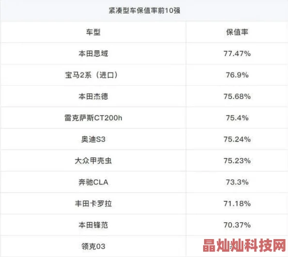 国产一级A片在线观看播放资源更新至第10集