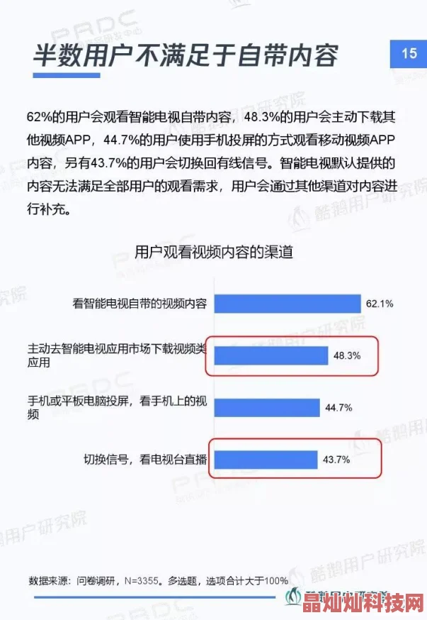 91精品国产入口持续更新资源优化用户体验