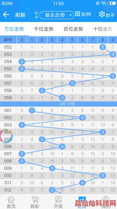 477777最快开奖香港123最新开奖数据分析揭示彩票趋势与玩家偏好