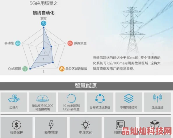 欧洲久久网一级毛片资源更新速度提升下载通道稳定性增强