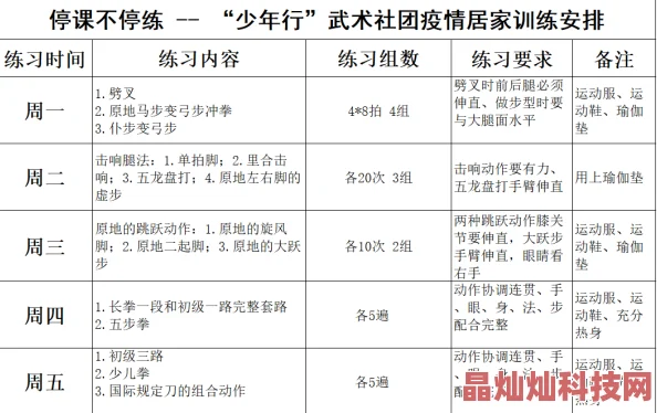 开心五心深深爱项目进展顺利五项核心指标均已达标预计下月正式发布