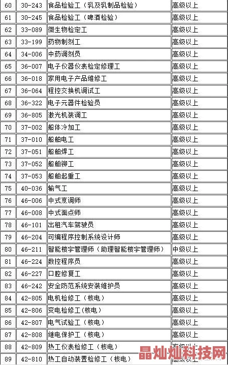 杂乱合集目录已更新至2024年1月10日新增图片及文档若干