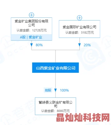 一区二区三区伦理资源整合完毕服务器已更新维护完成开放下载