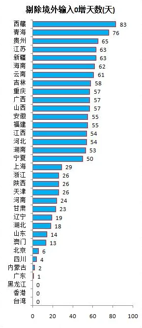 性人久久久久资源持续更新每日新增数百部高清影片