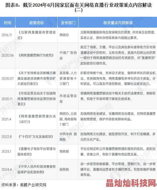 摄像头中国xvideos资源更新至2024年10月并新增多个分类标签