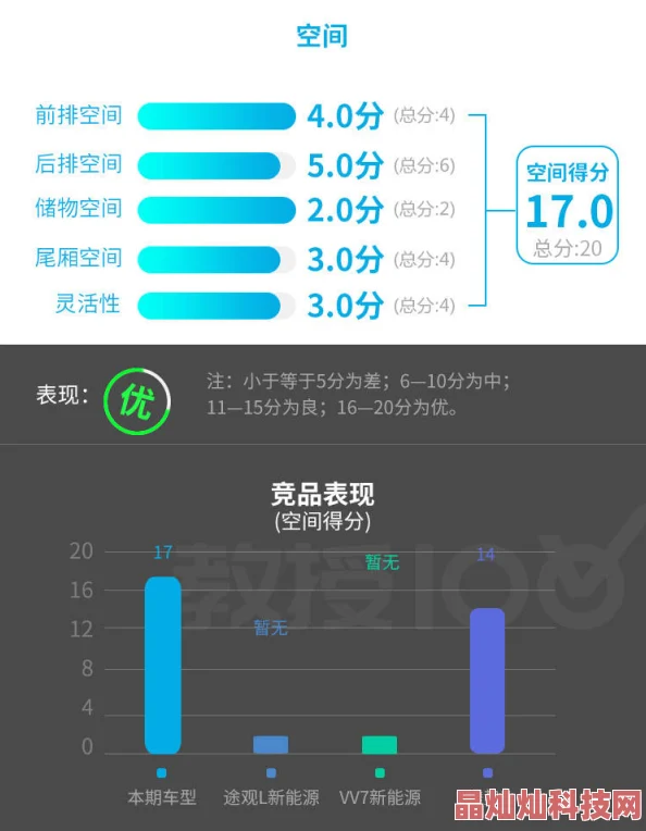 摄像头中国xvideos资源更新至2024年10月并新增多个分类标签