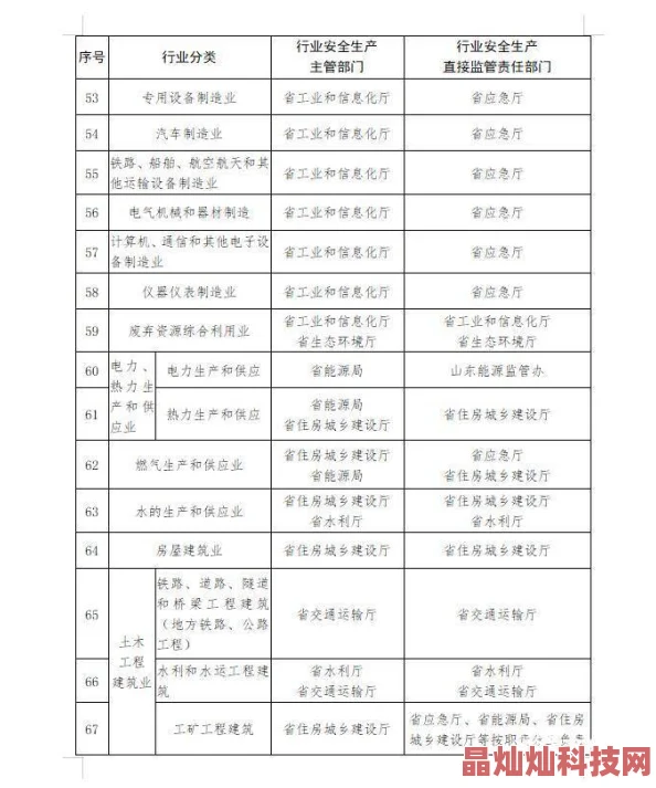 孙倩和白洁生活平静两人各自忙碌工作学习