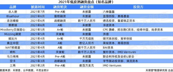 freexxxxjapan更新至2024年10月27日新增多个场景和服装