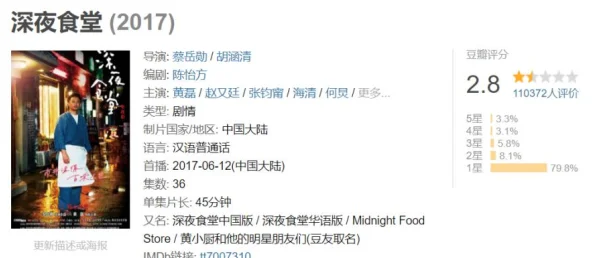 黑料不打烊首页tttzzz深夜食堂停业整顿原名午夜食客