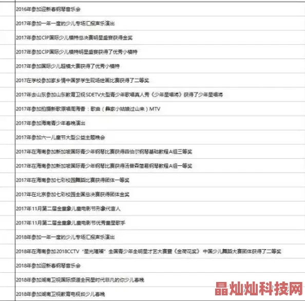 1区1区3区4区产品乱码天涯傲娇与章经（国语版）勇敢追梦相信自己每一步都在成长