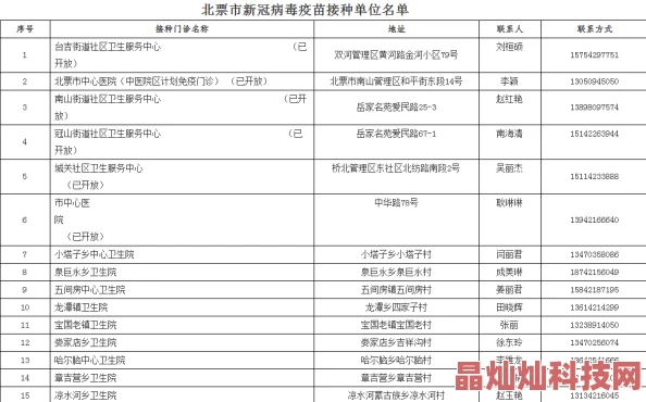 国产痴汉系列开发暂停无限期停止更新