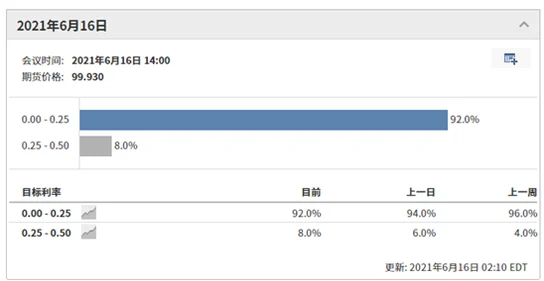 无毛网站网站维护升级中预计将于一周内完成