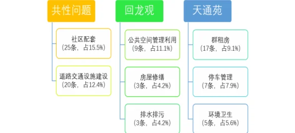 北北北砂近日北北北砂推出全新系列产品，吸引了众多消费者的关注与喜爱