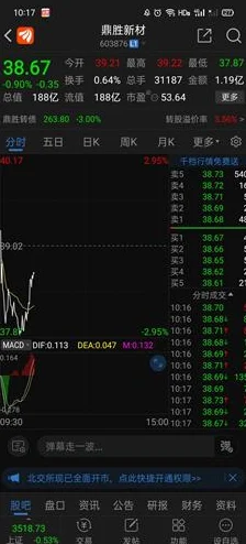 小SB几天没做SAO死了H进度更新：SB复活了开始新的SAO之旅