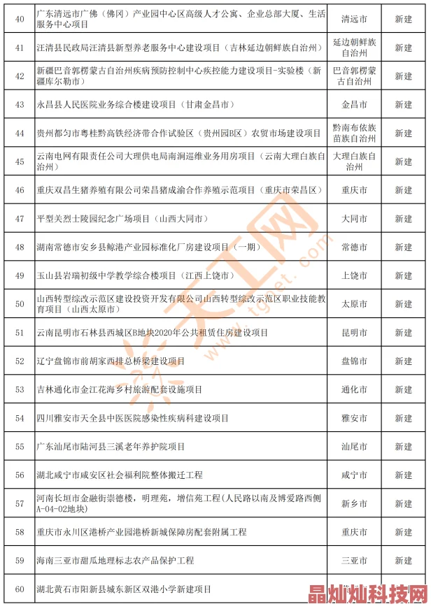 17c官方一起草项目已暂停开发并无限期搁置