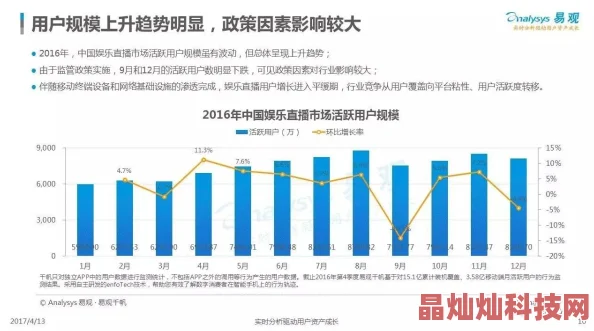 户外直播哪个直播平台做得好各平台户外直播现状对比及发展趋势分析