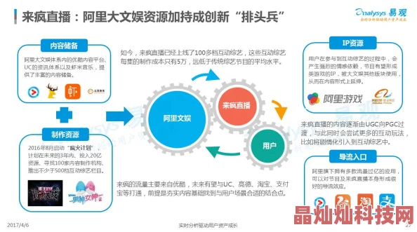 户外直播哪个直播平台做得好各平台户外直播现状对比及发展趋势分析