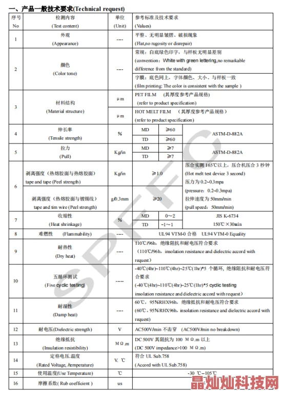 拔插拔插华人永久免费资源更新至2024年3月优化线路提升观看体验