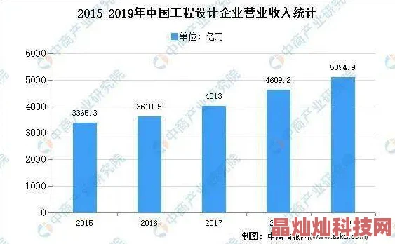 又大又粗又硬一进一出近日一项研究显示该产品在市场上受到了广泛关注和好评