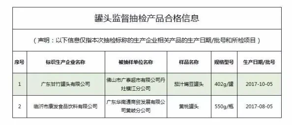 又大又粗又硬一进一出近日一项研究显示该产品在市场上受到了广泛关注和好评