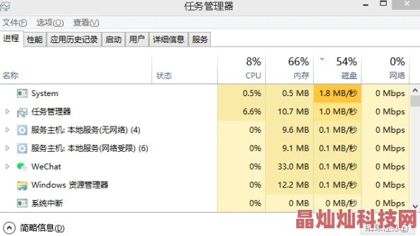 天堂网2018资源更新维护优化下载速度提升