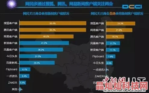 66m一66摸…6m永久免费平台新增多款热门游戏上线，用户体验大幅提升