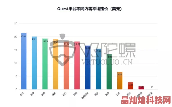 深度解析：内息属性在当代游戏中的新作用及加成效果分析