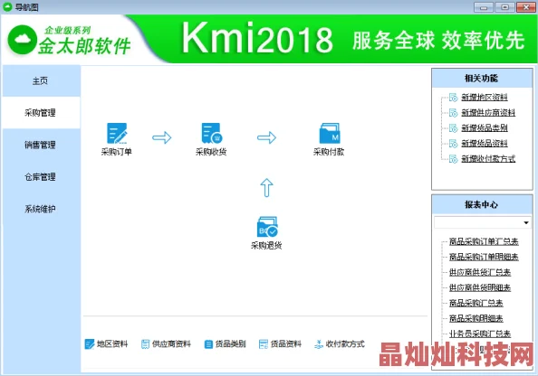 yslt9t9t9t9t9t9t9t9t9com系统功能优化及性能提升已完成测试