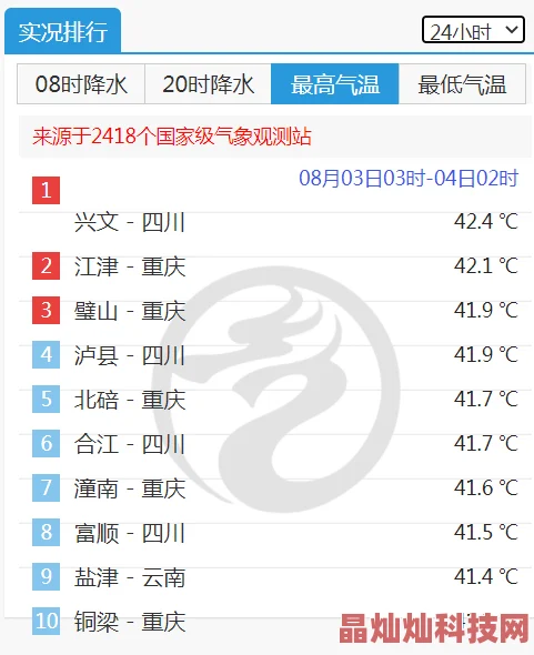 cnph.cc系统升级维护中预计将于24小时内完成