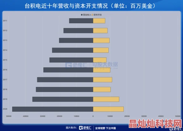 国精产品一线二线三线品质升级产能扩大覆盖全国更多地区服务升级