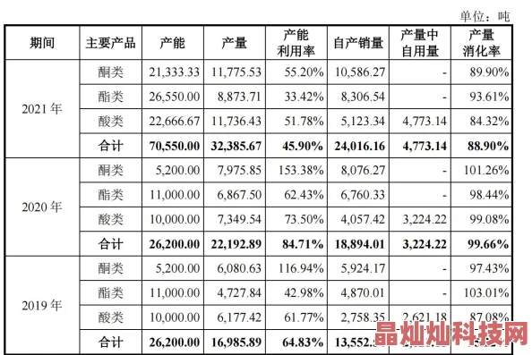 不良网站窗口免费软件下载大全让我们共同创造一个健康、安全的网络环境，享受科技带来的美好生活