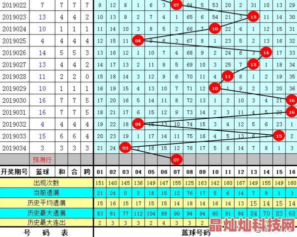 国内视频一区二区三区划分标准及内容差异深度解析