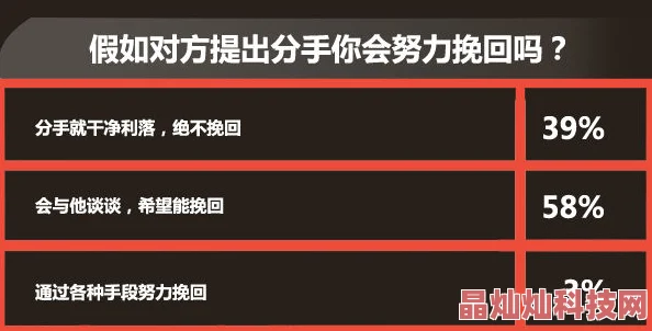 男人和女人黄色涉及色情内容已被举报并下架